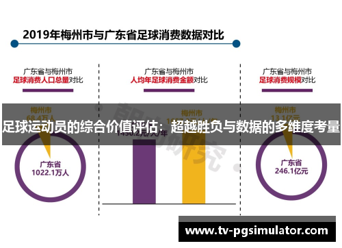 足球运动员的综合价值评估:超越胜负与数据的多维度考量 足球运动员的综合价值评估:超越胜负与数据的多维度考量