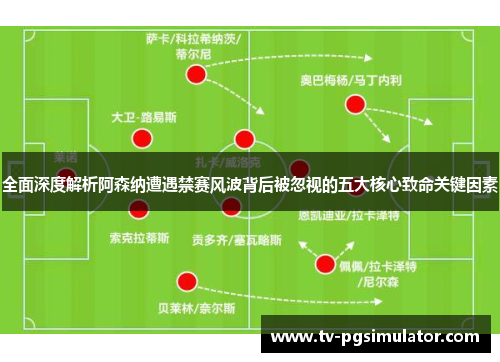 全面深度解析阿森纳遭遇禁赛风波背后被忽视的五大核心致命关键因素 全面深度解析阿森纳遭遇禁赛风波背后被忽视的五大核心致命关键因素