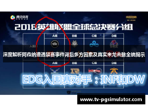 深度解析阿森纳遭遇禁赛事件背后多方因素及真实来龙去脉全貌揭示 深度解析阿森纳遭遇禁赛事件背后多方因素及真实来龙去脉全貌揭示