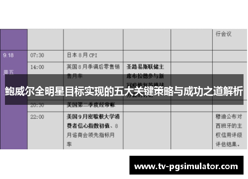 鲍威尔全明星目标实现的五大关键策略与成功之道解析