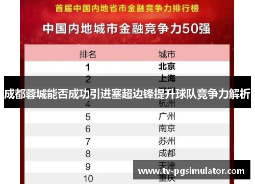 成都蓉城能否成功引进塞超边锋提升球队竞争力解析 成都蓉城能否成功引进塞超边锋提升球队竞争力解析